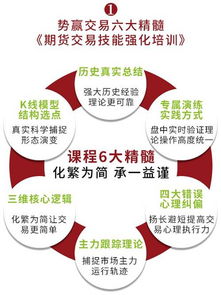 勢贏交易 黑色化工多頭面臨考驗(yàn)，投資咨詢策略解析