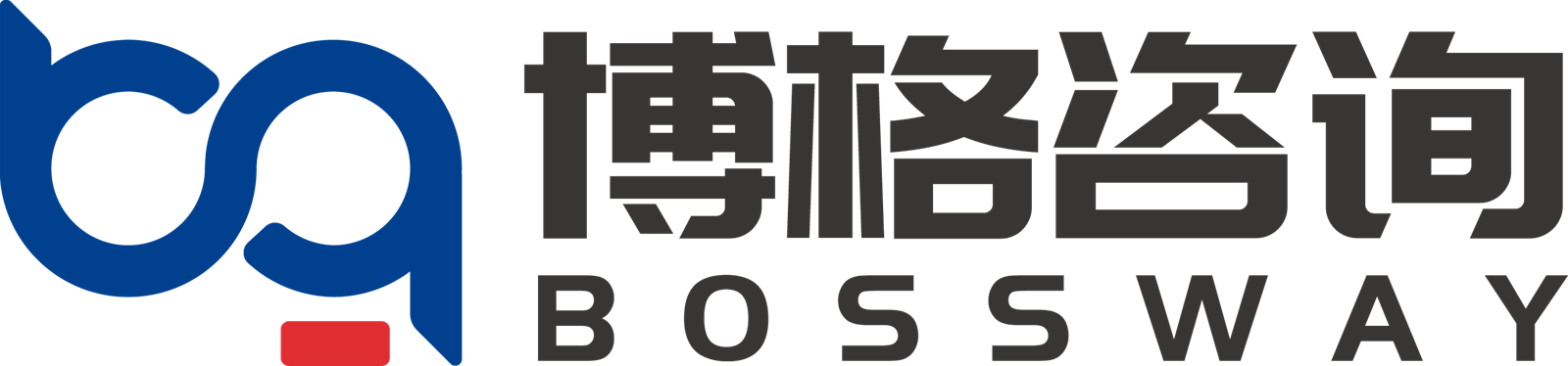 博格管理咨詢創立于1997年,歷經20多年發展,博格已經從專注于為企業
